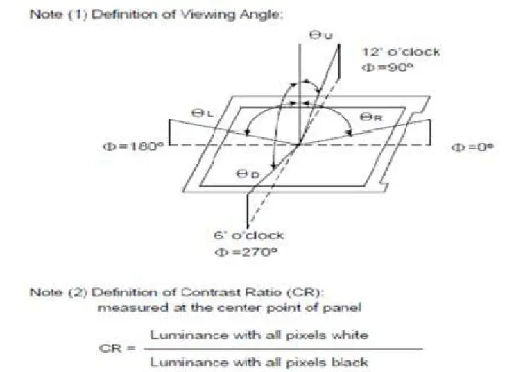 Surenoo-STP0114A-135240-Series-TFT-LCD-Panel-FIG- (8)