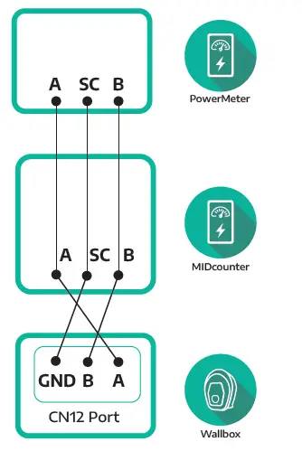 eSolutions-MIDcounter-04