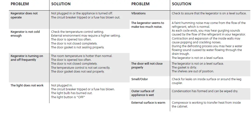 Renaissance-Cooking-Systems-REFR6-Double-Tap-Outdoor-Kegerator-FIG 1