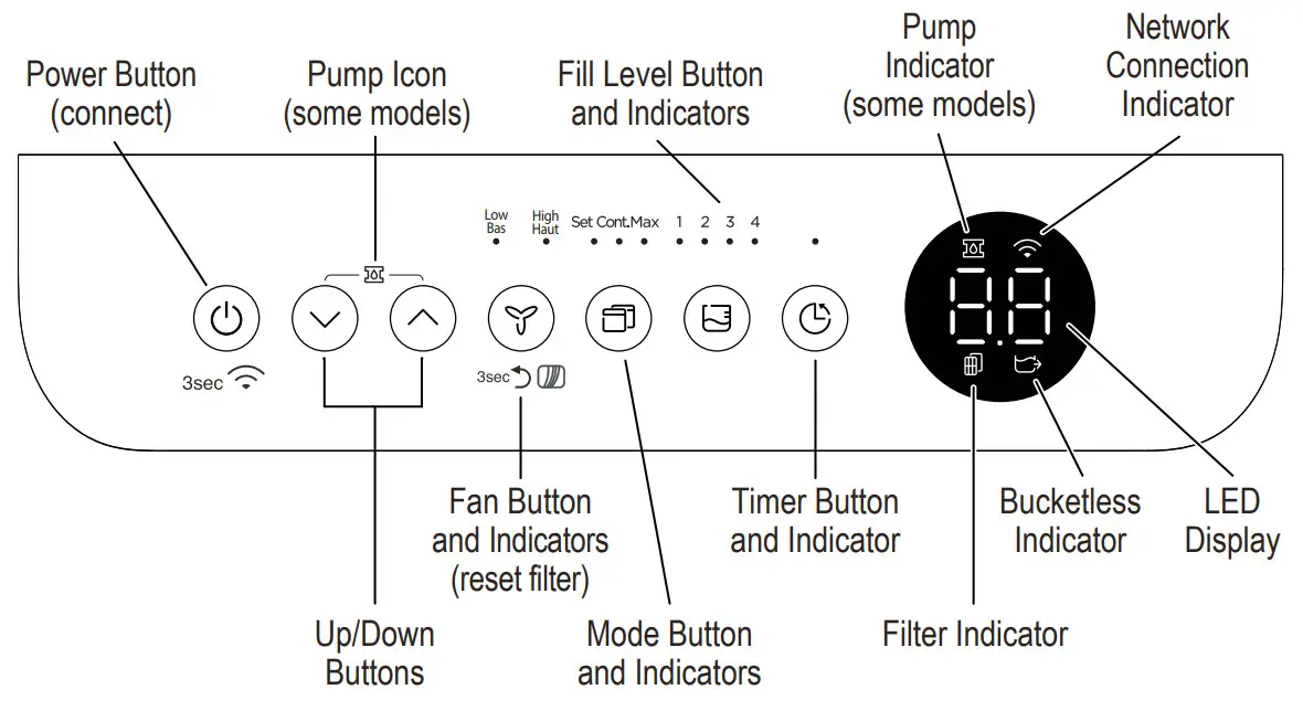 Midea-MAD-Series-Cube-Dehumidifier-1
