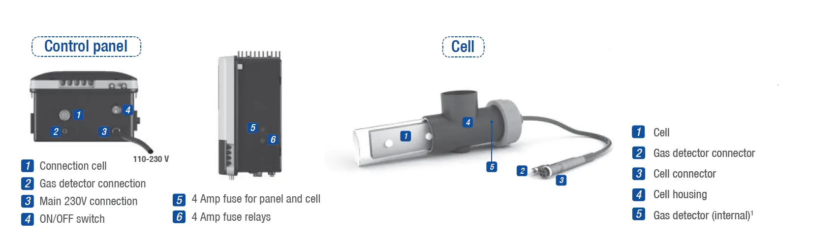 DRYDEN AQUA DA-Gen Pool and Chemical Management for Magnesium Salt 1