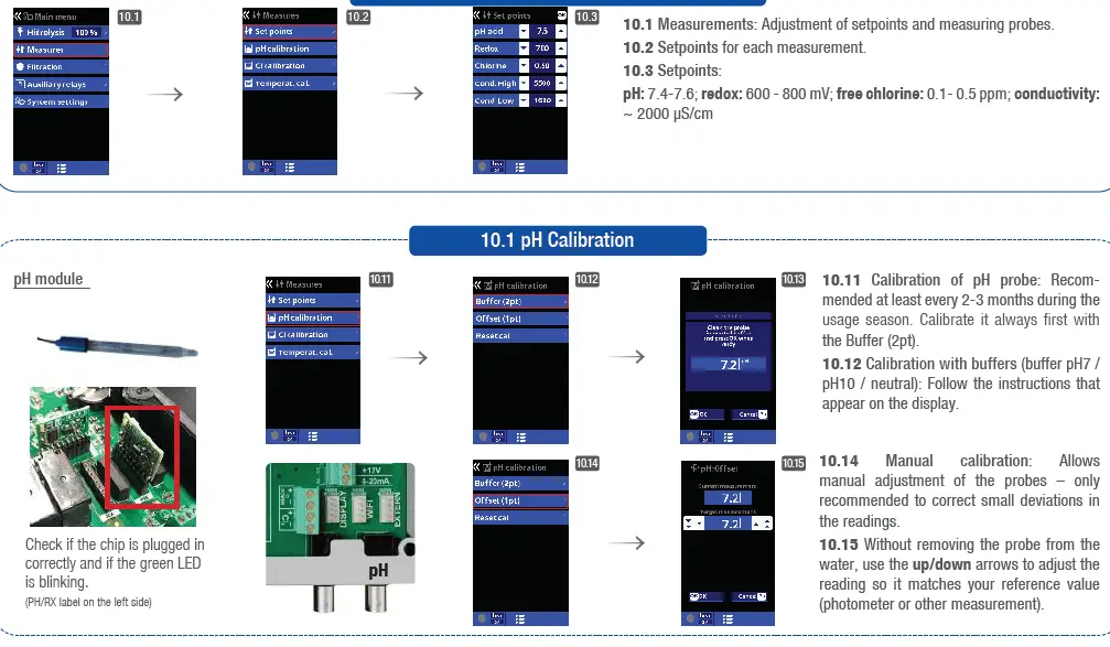 DRYDEN AQUA DA-Gen Pool and Chemical Management for Magnesium Salt 10