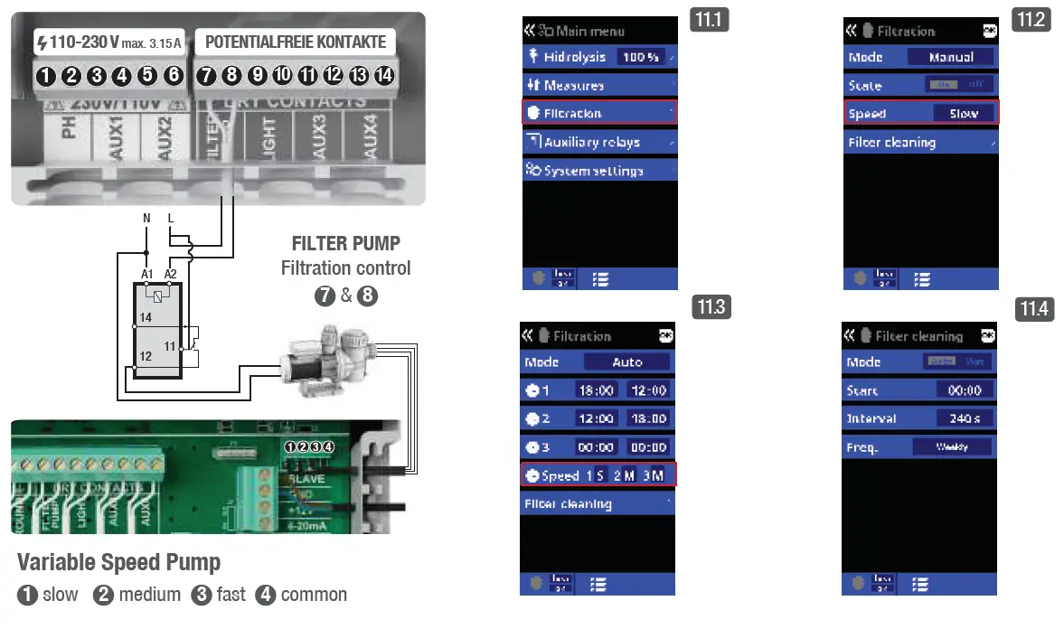 DRYDEN AQUA DA-Gen Pool and Chemical Management for Magnesium Salt 15