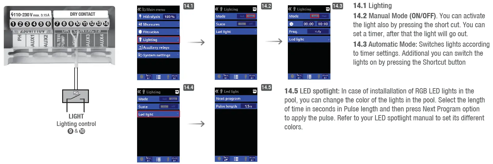 DRYDEN AQUA DA-Gen Pool and Chemical Management for Magnesium Salt 20