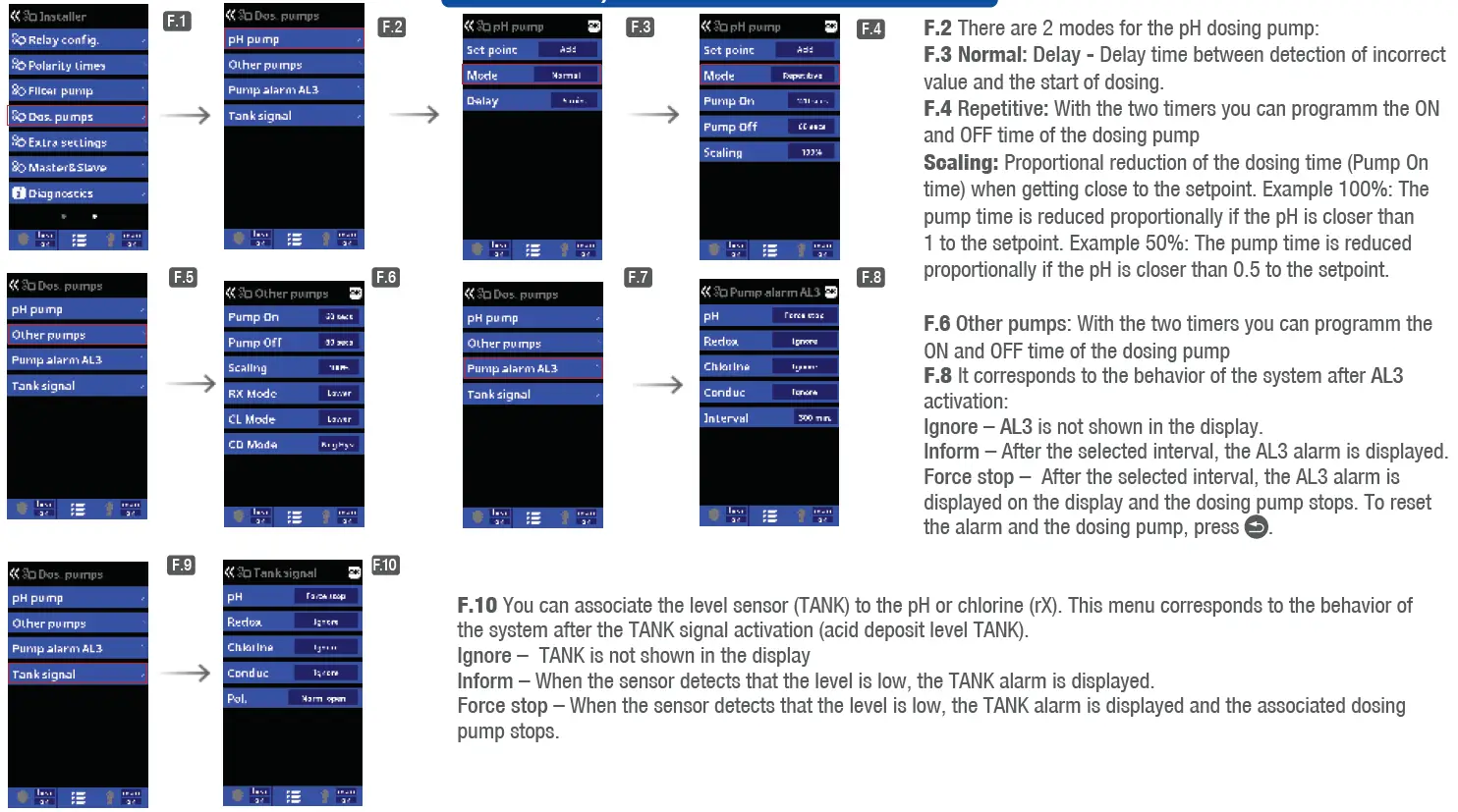 DRYDEN AQUA DA-Gen Pool and Chemical Management for Magnesium Salt 31