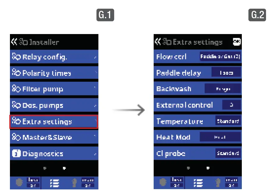 DRYDEN AQUA DA-Gen Pool and Chemical Management for Magnesium Salt 32