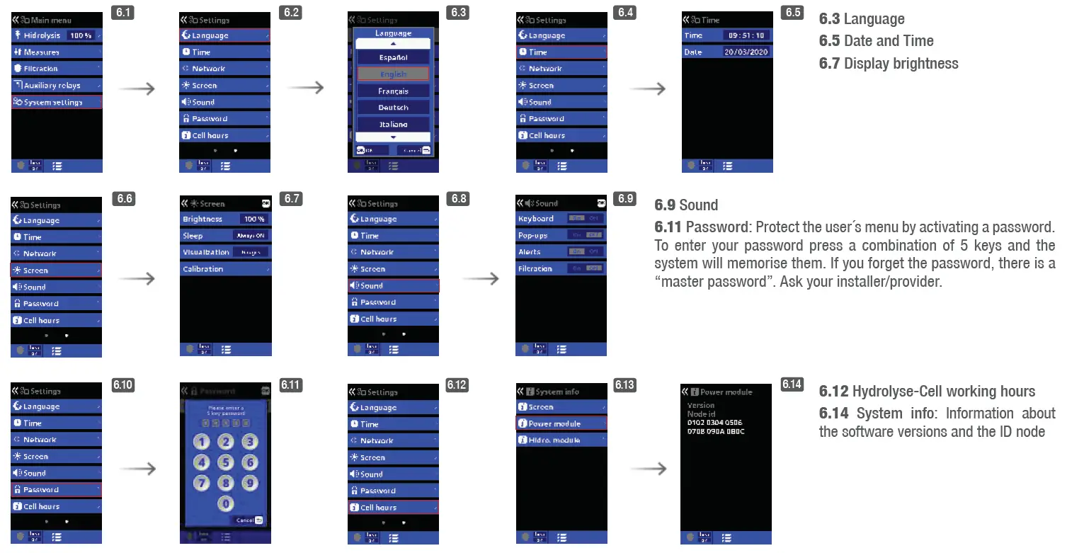 DRYDEN AQUA DA-Gen Pool and Chemical Management for Magnesium Salt 6