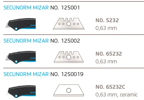 martor-125001.02-Knife-Secunorm-Mizar-Instruction-Manual-fig-1
