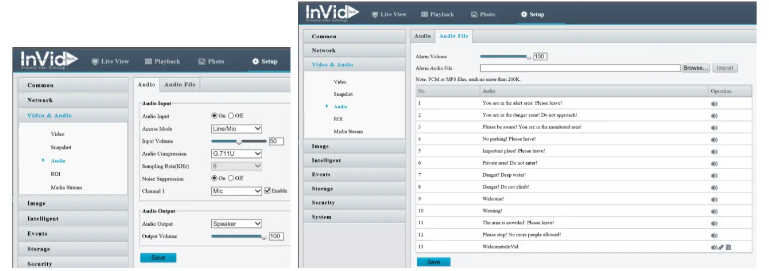 InVidTech-AIWLT-Vision-white-Light-Setup-fig-5