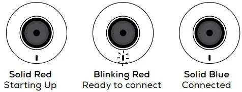 geeni Smart Wi-Fi Camera -Solid Red