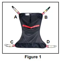 LUMEX FM110 Full Body - fig 6