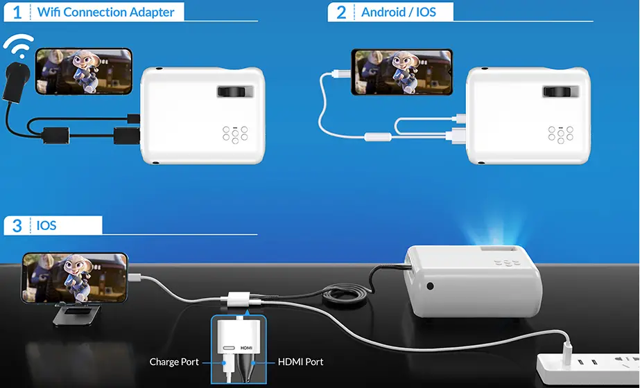 ClokoWe-‎M8-Portable-Movie-Projector-fig-2