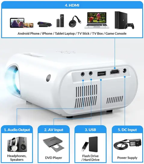 ClokoWe-‎M8-Poratable-Movie-Projector-fig-5