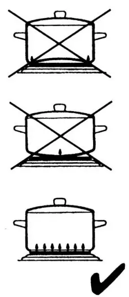 Operation Instruction