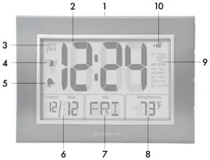 FIG 2 Features & Benefits