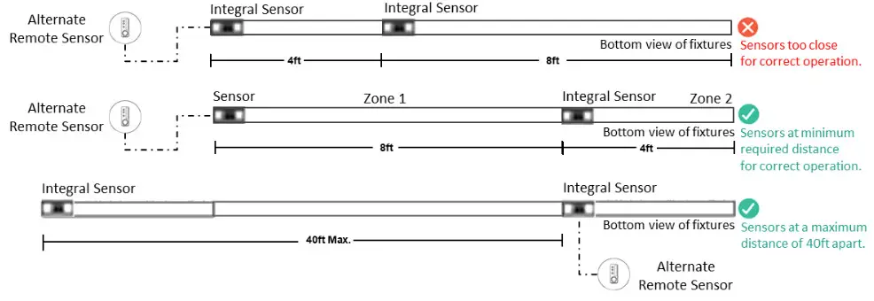 LEDALITE ID-7806 BoldPlay Suspended Light - 18