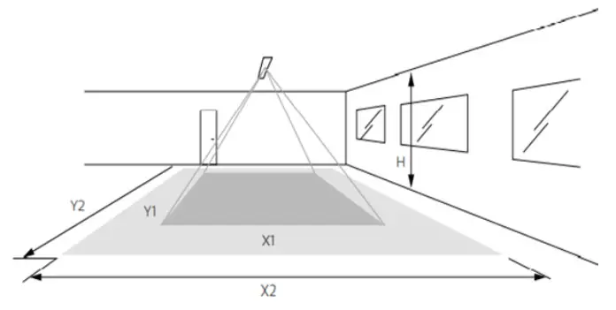 LEDALITE ID-7806 BoldPlay Suspended Light - 19