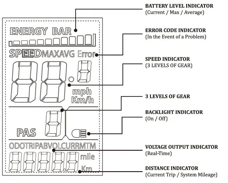 Varla-Scooter-Pegasus-One-Dual-Motor-Electric-Scooter-FIG-20.