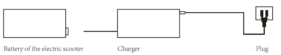 Varla-Scooter-Pegasus-One-Dual-Motor-Electric-Scooter-FIG-21