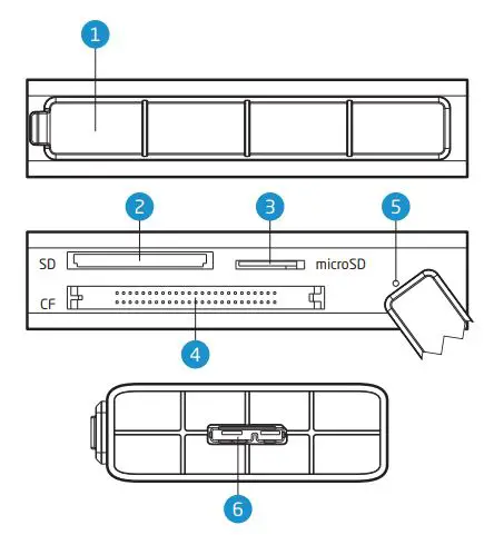 XCELLON CR-M10 Aluminum Multi-Card Reader User Manual - Overview