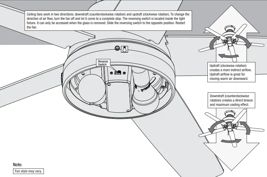 Hunter-51749-Arvin-Ceiling-Fan-FIG-16