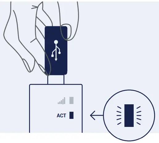 IXON IXrouter - IXrouter