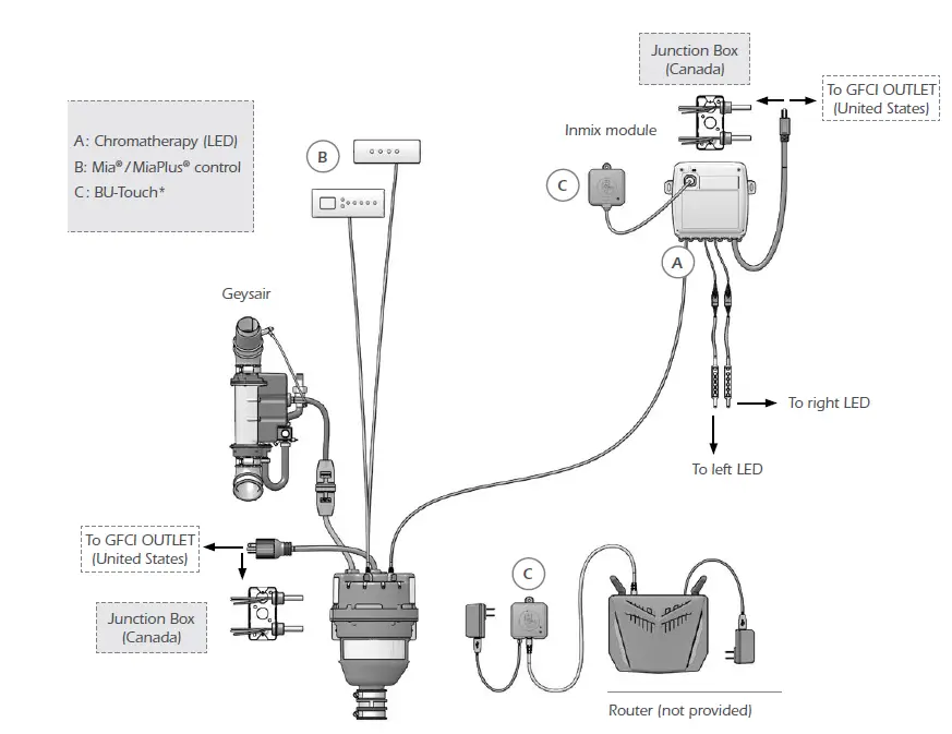 bainultra-Beone-Freestanding-FIG-29