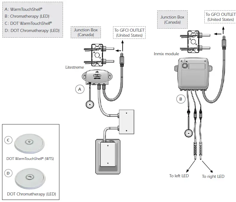 bainultra-Beone-Freestanding-FIG-30