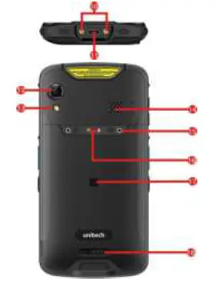 unitech-EA520-Mobile-Computer-2