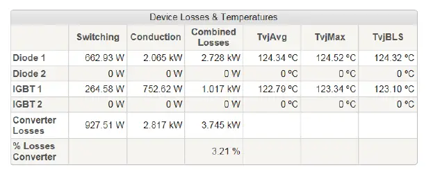 ABB-Non-Isolated-DC-DC-Converter-with-GBT-and-Diode-fig-11
