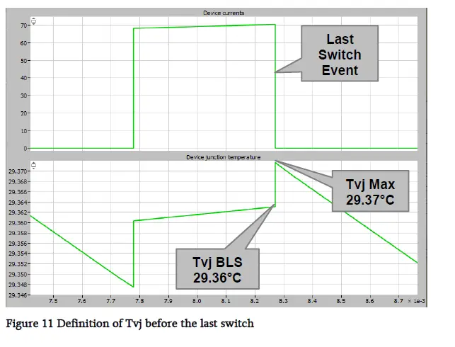 ABB-Non-Isolated-DC-DC-Converter-with-GBT-and-Diode-fig-12