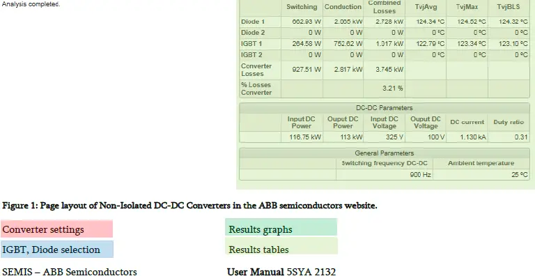 ABB-Non-Isolated-DC-DC-Converter-with-GBT-and-Diode-fig-2