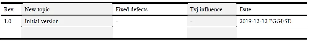 ABB-Non-Isolated-DC-DC-Converter-with-GBT-and-Diode-fig-21