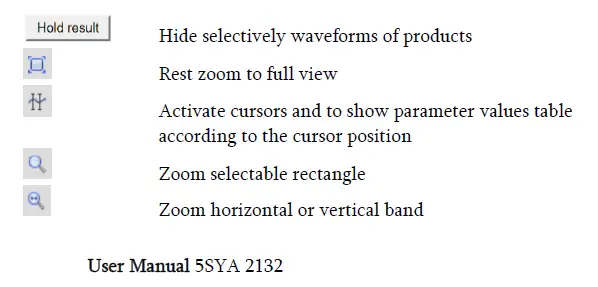 ABB-Non-Isolated-DC-DC-Converter-with-GBT-and-Diode-fig-9