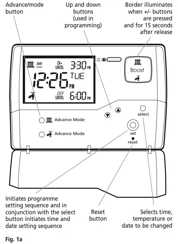 TIMEGUARD TRT036 7 Day Digital 2 Channel Heating - Fig. 1 a