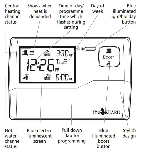 TIMEGUARD TRT036 7 Day Digital 2 Channel Heating - Fig. 1