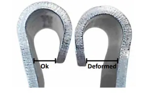 HUMAN-CARE-20124-10-Distance-Strap-FIG-10