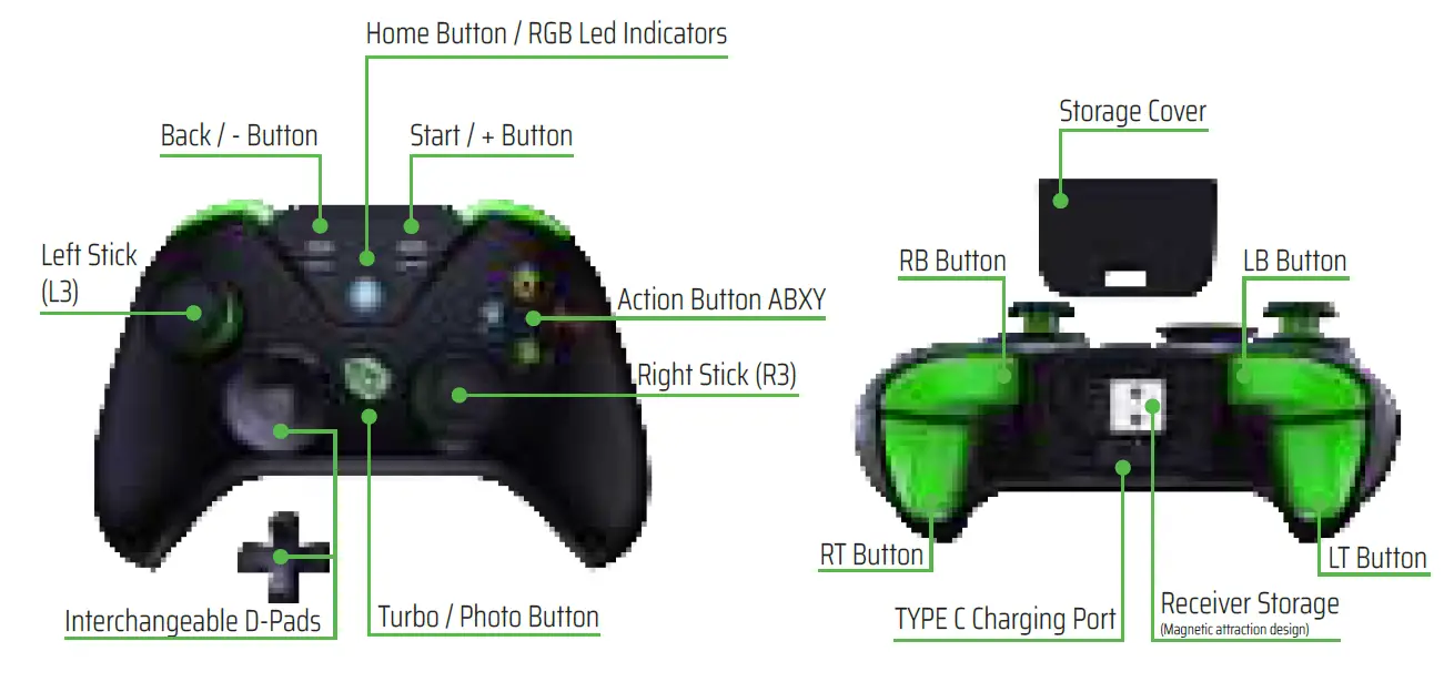 PUSAT-Clutch-Gamepad-01