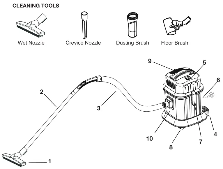 Electrolux Flexio Power Wet and Dry Vacuum Cleaner - fig 1