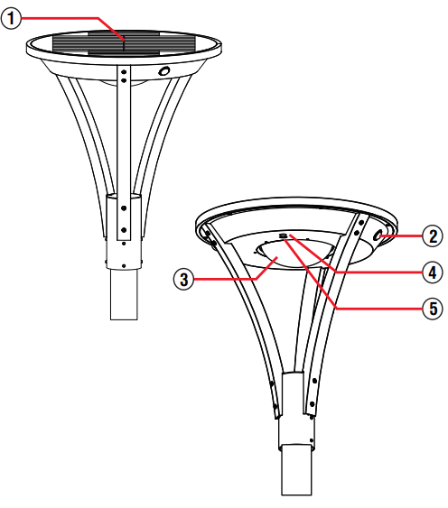 Xmart LSC-31 Landscape Series Panel Solar - fig