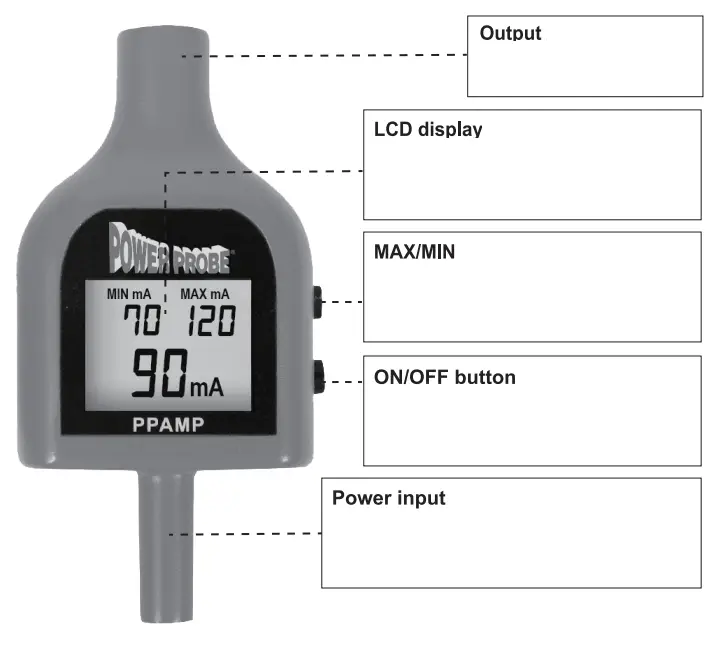 POWER-PROBE-PPAMP-Power-Adapter-FIG-1