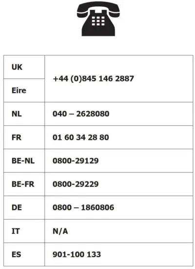 FIG 11 DECLARATION OF CONFORMITY