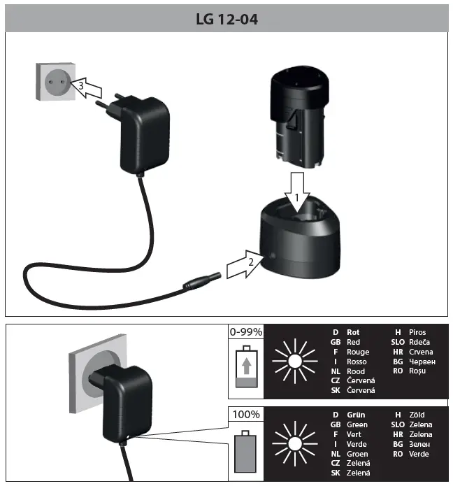 Fein GIMS75 GIMS 75 2H Mobile Drive Unit-fig-15