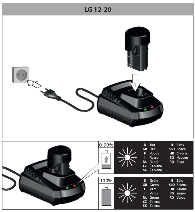 Fein GIMS75 GIMS 75 2H Mobile Drive Unit-fig-16