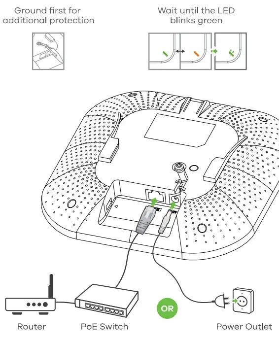 ZYXEL NWA110AX 802.11ax WiFi 6 Dual Radio PoE Access Point - hardware