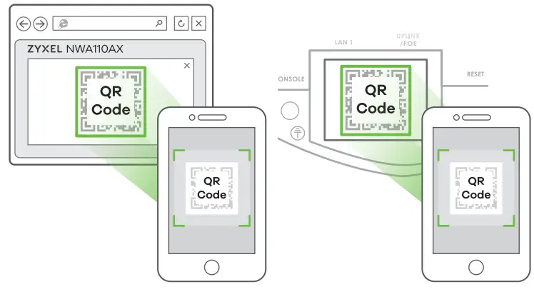 ZYXEL NWA110AX 802.11ax WiFi 6 Dual Radio PoE Access Point - qr