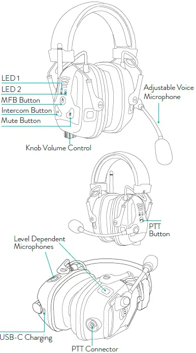 MIDLAND 15-M Intercom Mesh Headset 01
