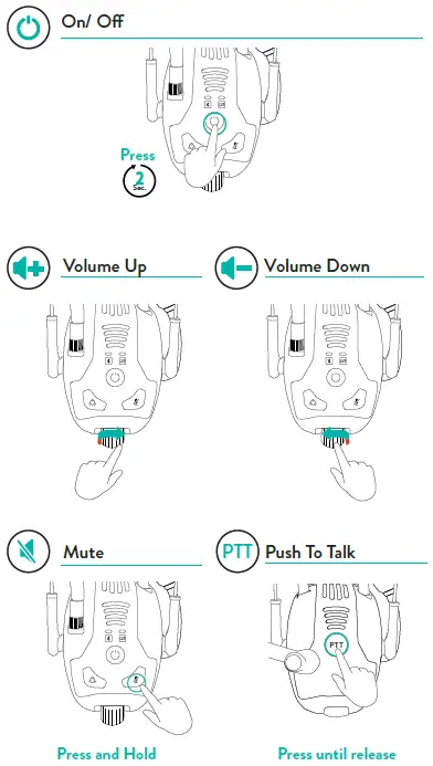 MIDLAND 15-M Intercom Mesh Headset 05