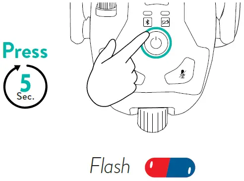MIDLAND 15-M Intercom Mesh Headset 22