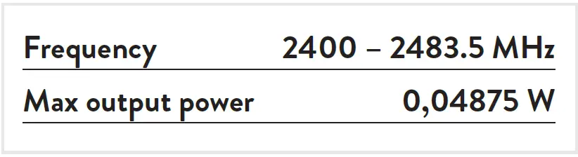 MIDLAND 15-M Intercom Mesh Headset 25